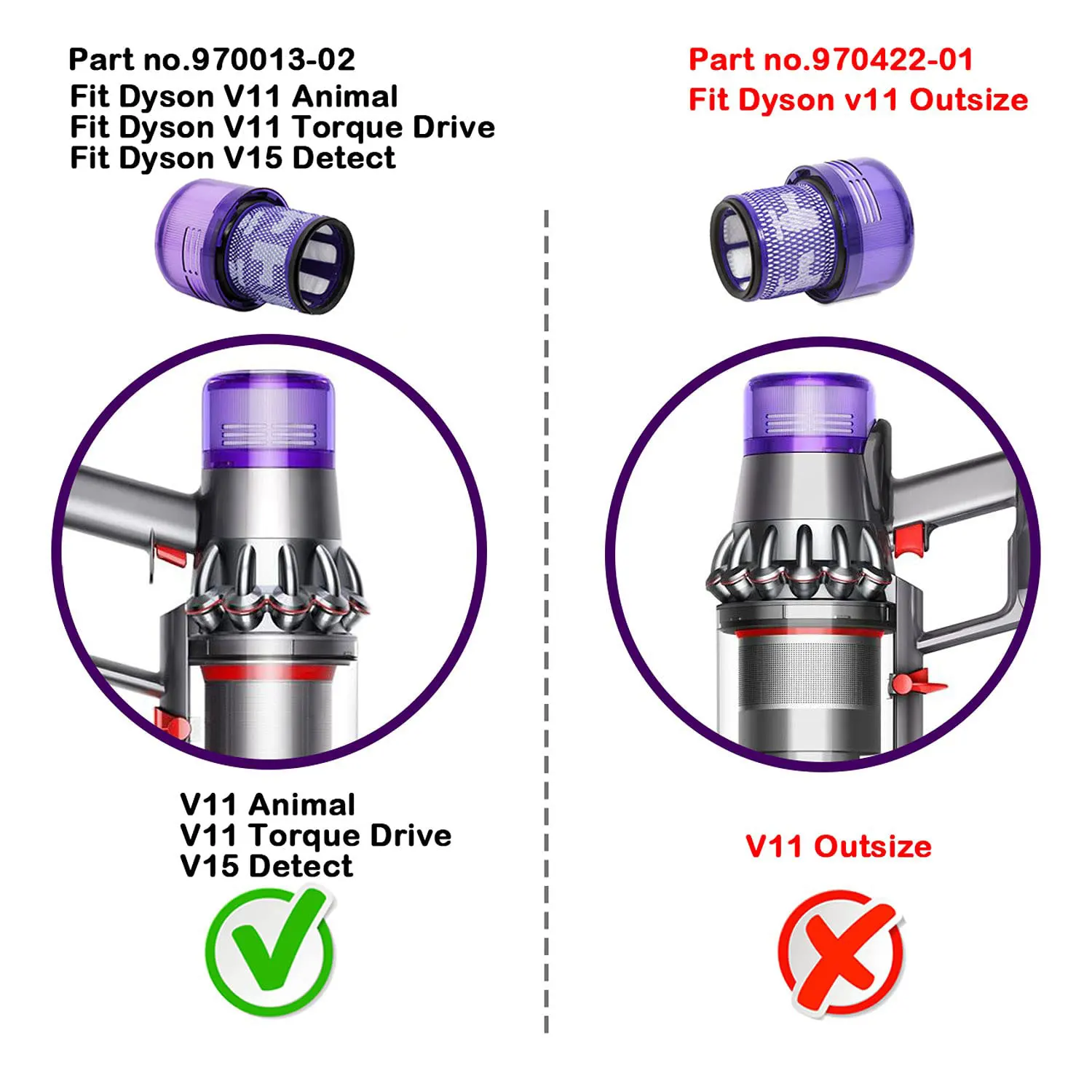 Compatible avec Dyson V11 Torque/ Drive V11 Animal/ V15 Detect /V11 Complete Pro/ V11 Fluffy V/ V11