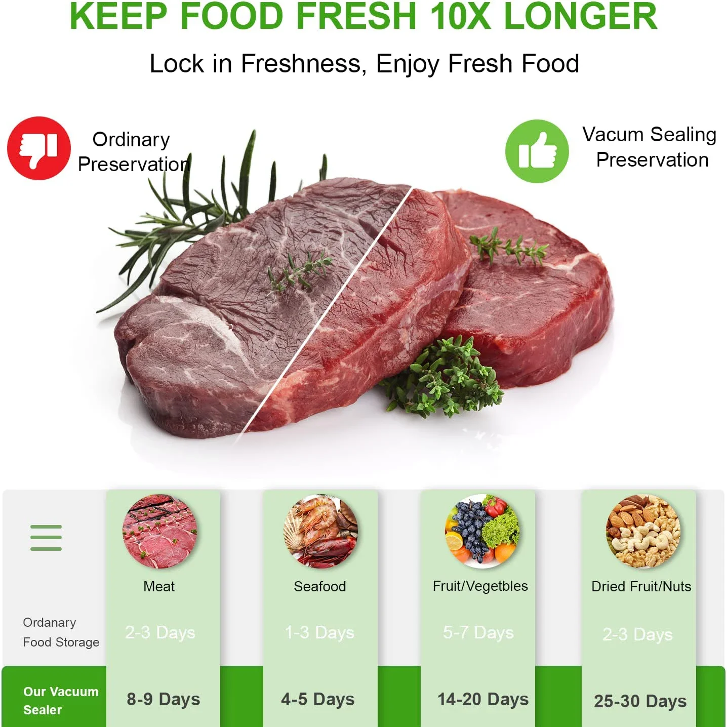 Sacs de scellage sous vide pour conserver les aliments, rouleaux de 12/15/20/25/28/cm, sac d'emballa