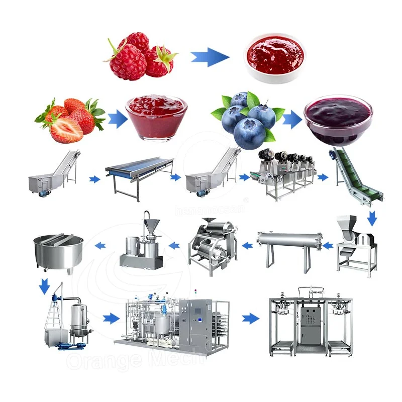 Machine de processus de confiture, ligne de production de purée de fruits, petite ligne de productio