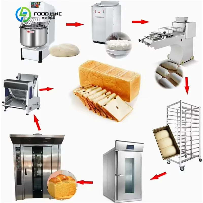Machine à mélanger les aliments pour cuisine commerciale, machine à pain, équipement de boulangerie,