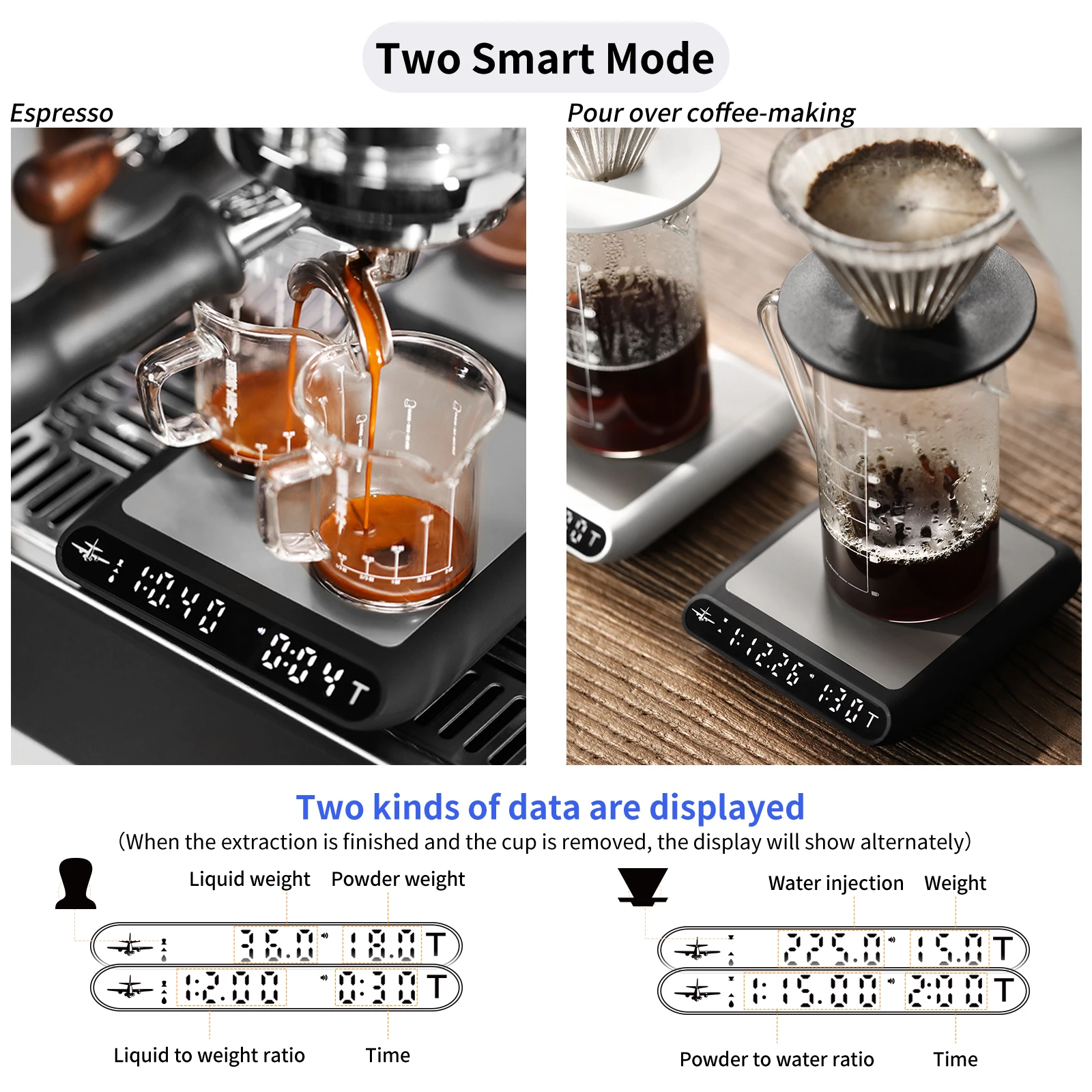 MHW-3BOMBER Smart Drip Espresso Balance à café avec minuterie automatique Chargement USB Balance éle