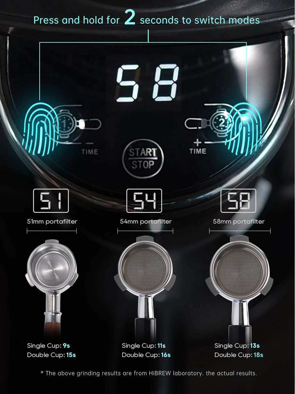 HiBREW moulin à café électrique automatique avec 31 vitesses pour expresso café américain verser sur