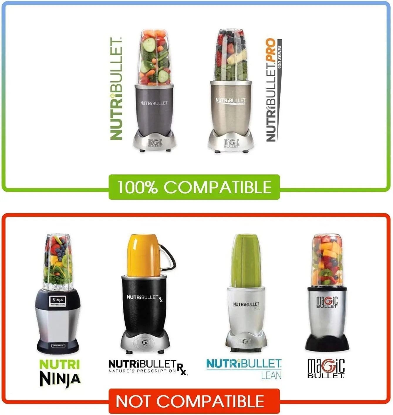 Paquet de 2 gobelets de mélangeur pour tasse de jus Nutribullet