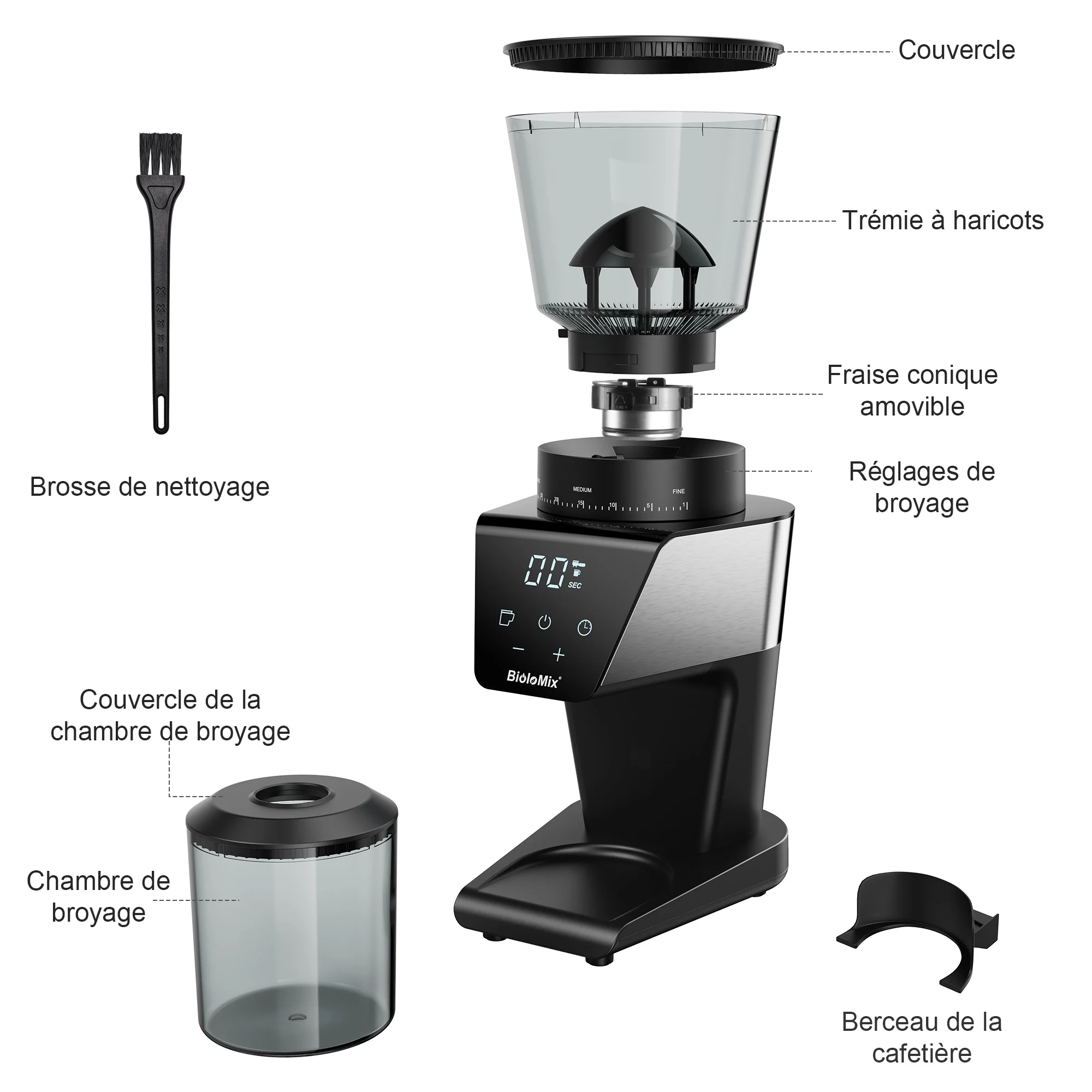 BioloMix-Moulin à café électrique automatique