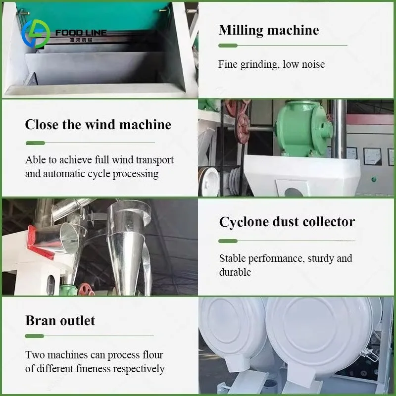 Machine à moudre les épices et les céréales