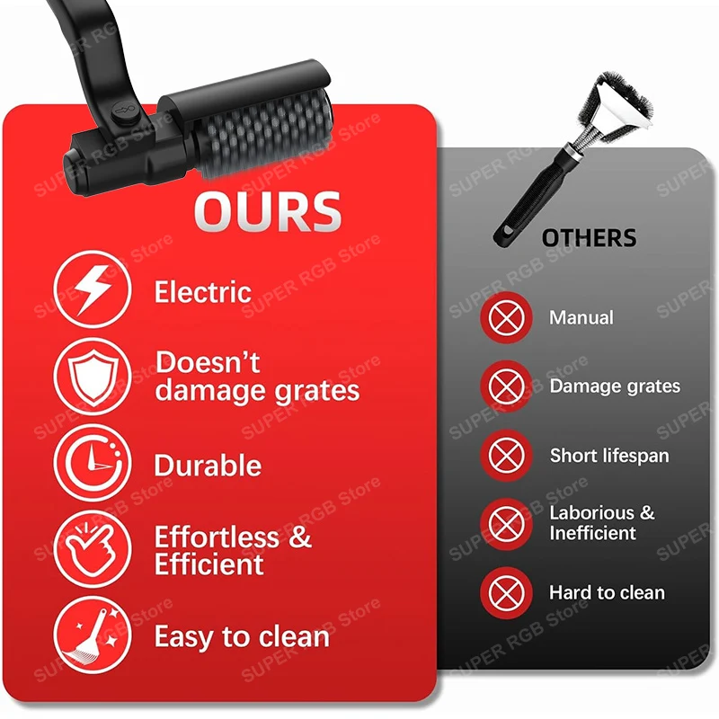 Brosse de nettoyage de gril électrique