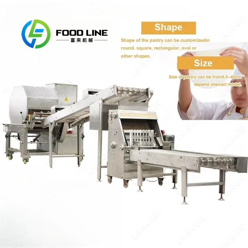 Machine automatique de fabrication de crêpes et de feuilles de crêpes