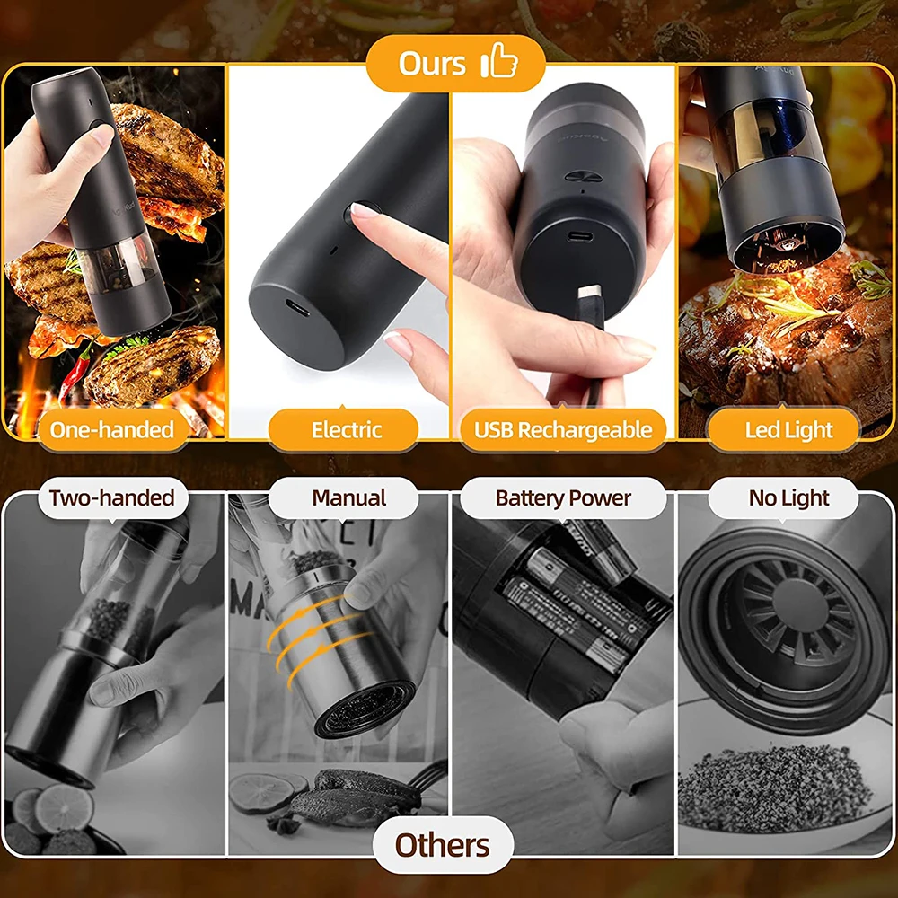 Moulin Électrique USB Automatique Mi pour Poivre