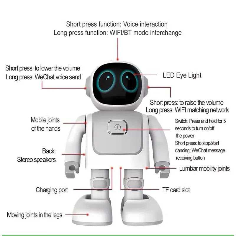 Nouveau Robot Intelligent Dansant, Robots Spatiaux, Haut-parleur Bluetooth, Jouets pour Enfants, Cadeaux de Noël, Robots Spatiaux Personnalisés