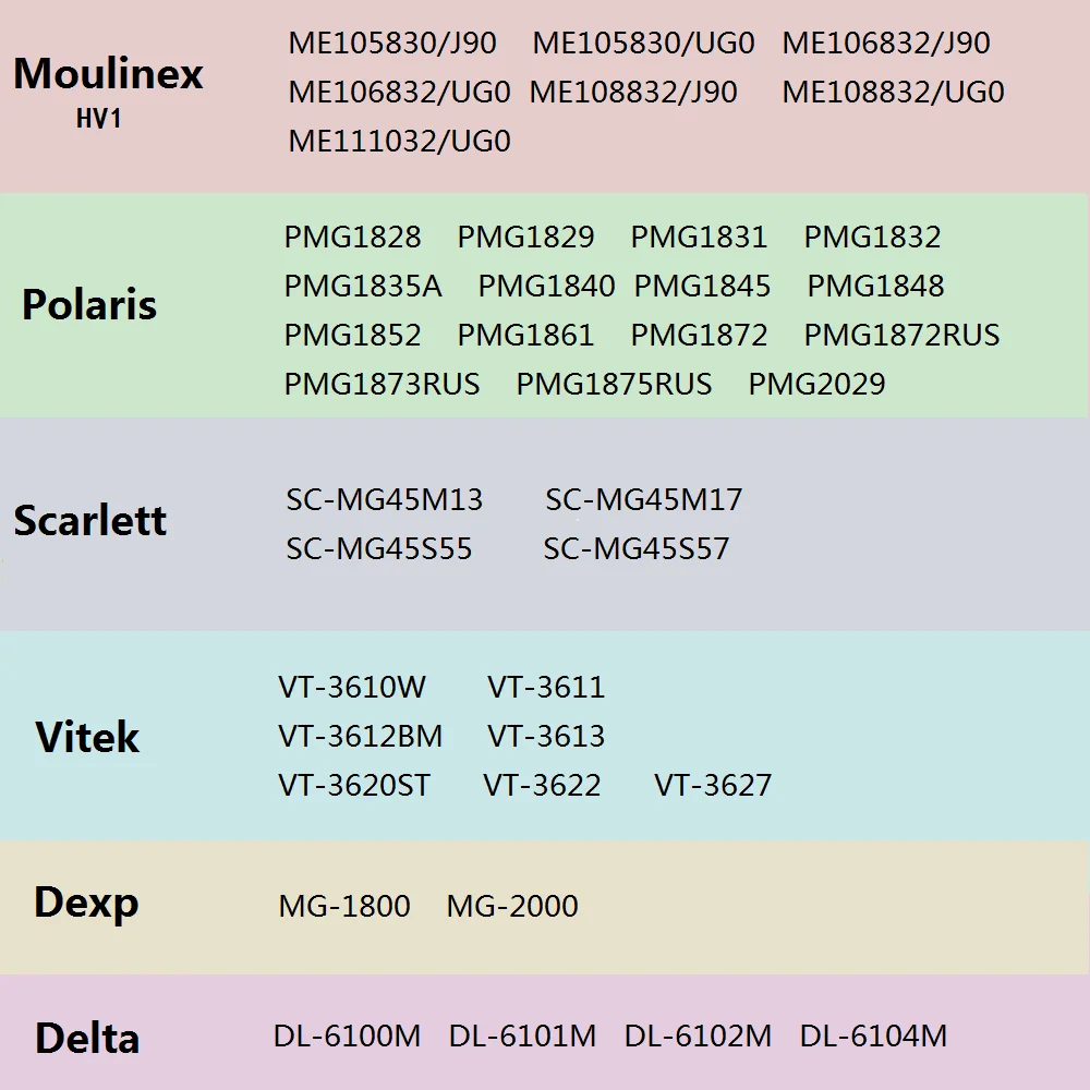 Pièces de rechange pour hachoir à viande Moulinex HV1 Zelmer 1018V Grunhelm AMG80SJ ROHNSON R-542