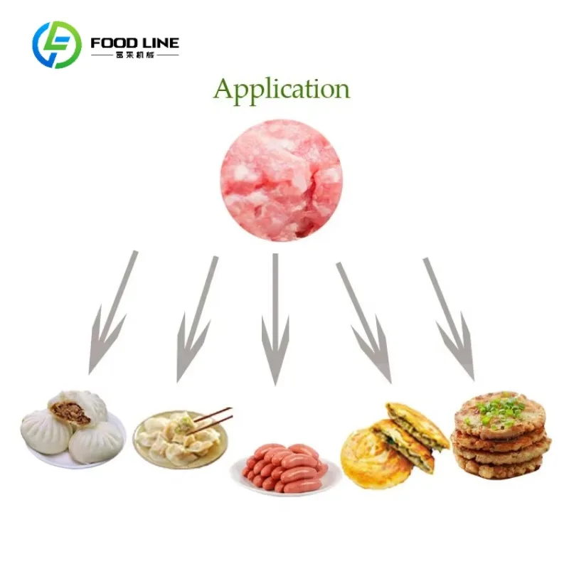 Mélangeurs de viande de saucisse industrielles et épices Mini hamburger Patty mélangeur broyeur coupe hachoir Machine