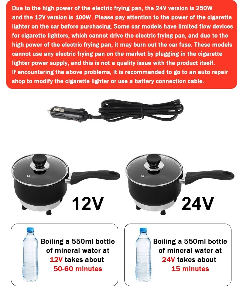 Mini cuiseur électrique pour voiture et camion