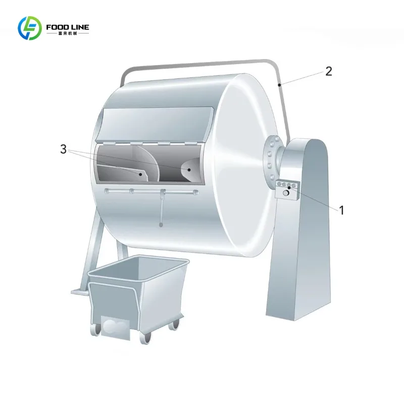 Machine à beurre personnalisée 300L