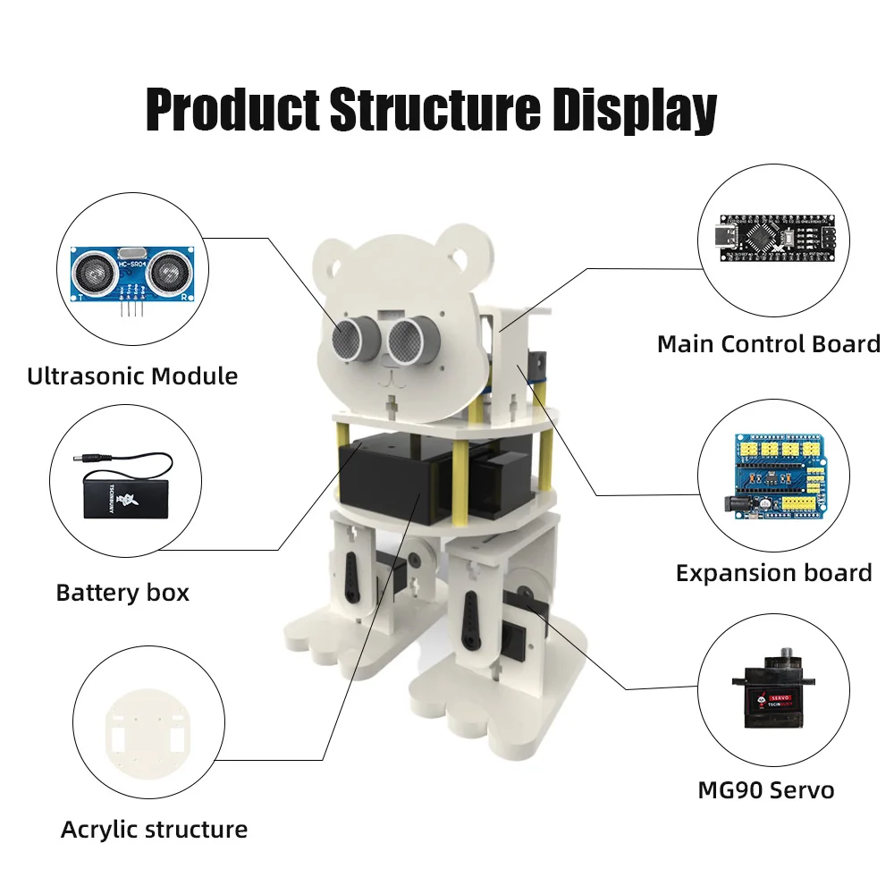 TSCINBUNY Robot Panda Mignon, idéal pour les cadeaux de vacances des enfants et des adolescents et les établissements d'enseignement, prend en charge la programmation.
