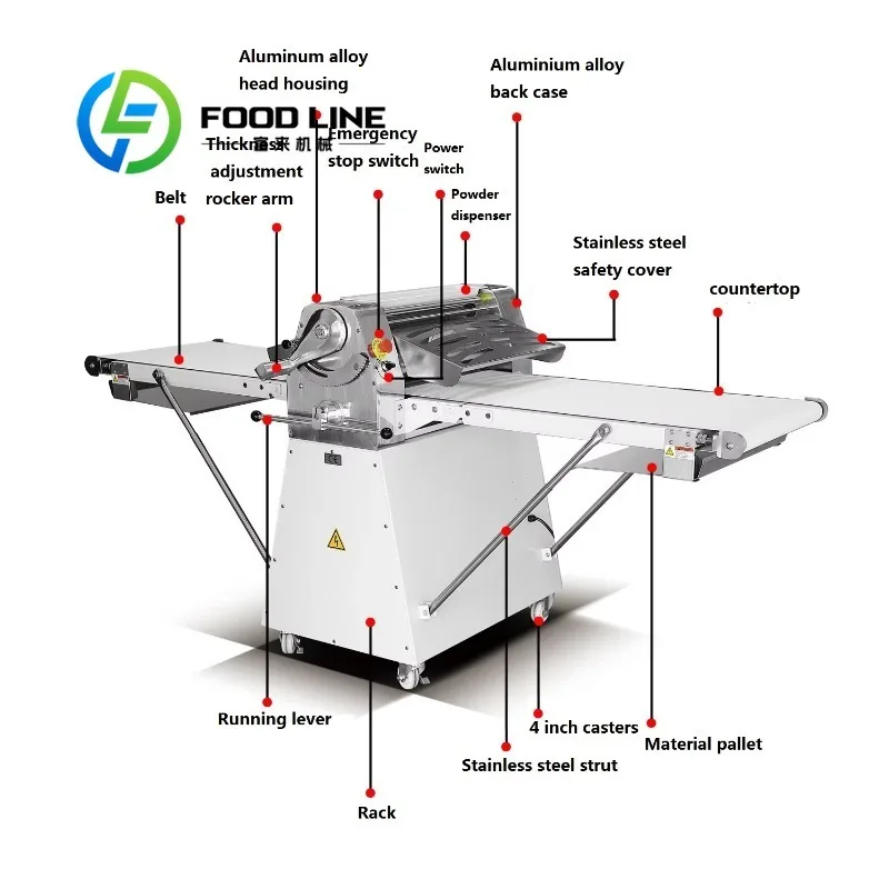 Machine à pâtisserie artisanale pour la manipulation de la pâte fraîche