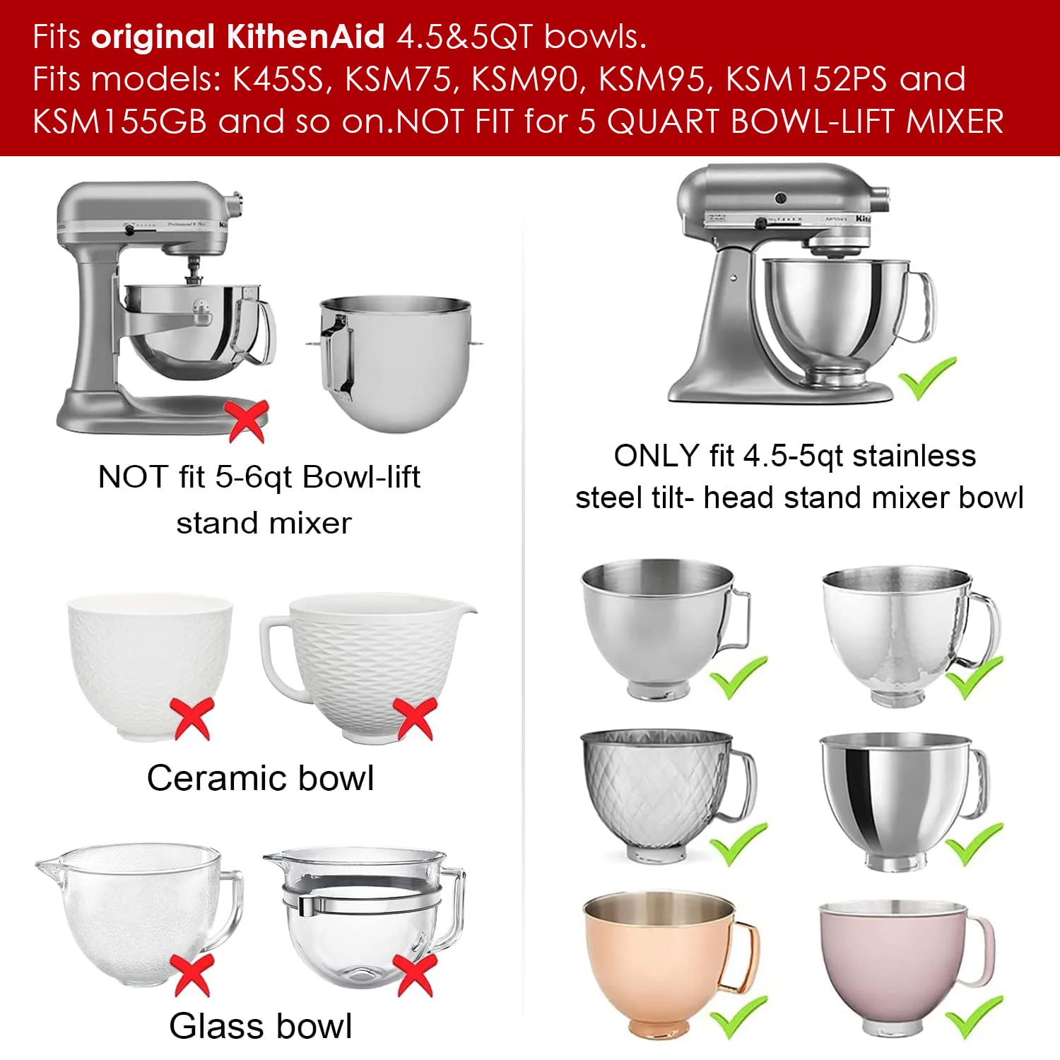 Couvercle de bol mélangeur pour mélangeurs sur socle à tête inclinable KitchenAid de 4