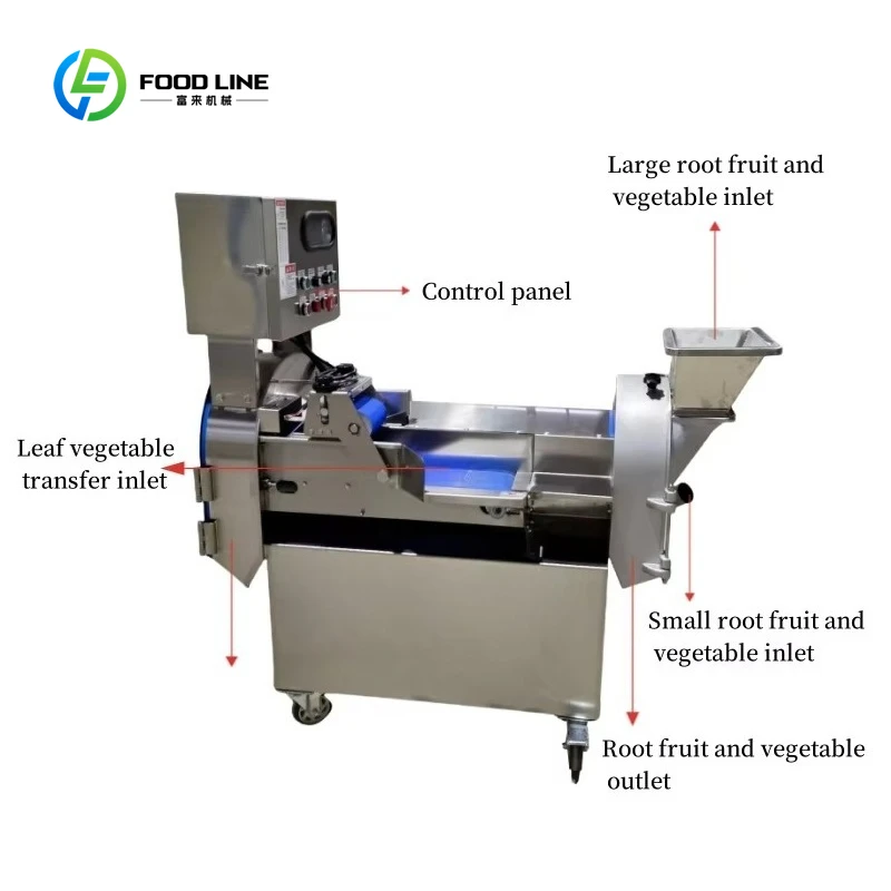 Coupe-légumes automatique personnalisé avec PLC et moteur