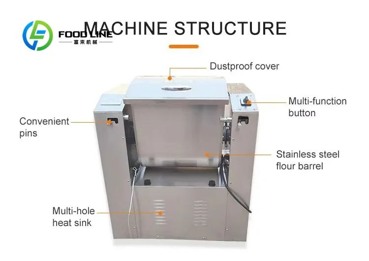 Machine à pétrir et à mélanger automatique en acier inoxydable de haute qualité