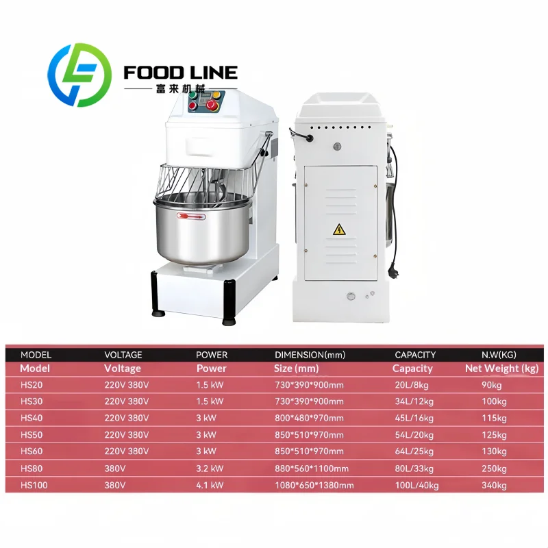 Machine à pétrir la pâte réglable