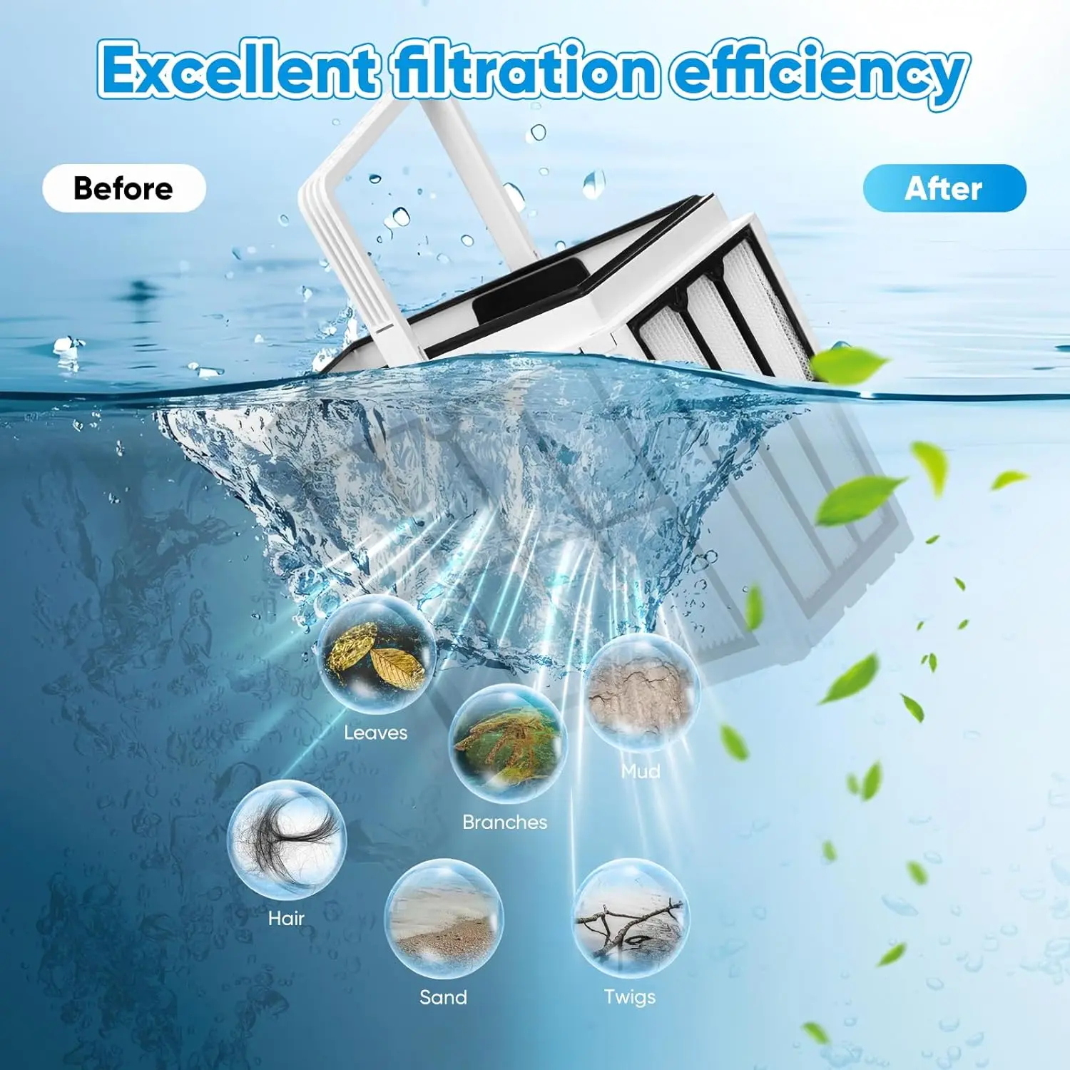 Panier filtrant ultra-fin/fin pour nettoyeur de piscine robotisé Dolphin S200 S300 Active 20, Explorer E30, Proteus DX4, Prowler 920, M600