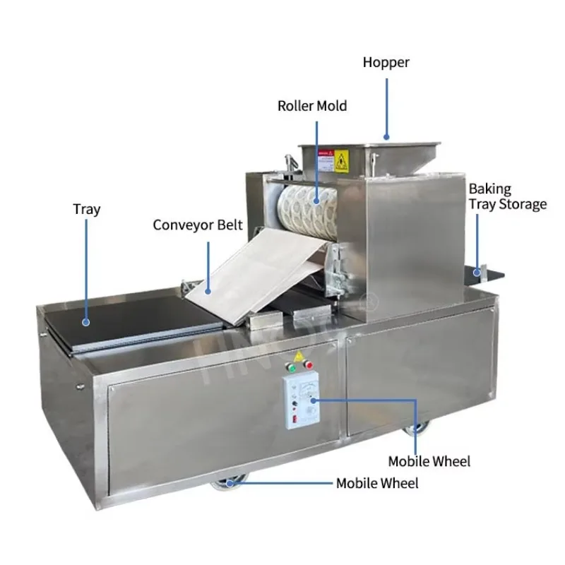 Rouleau à biscuits faisant la Machine fabricant