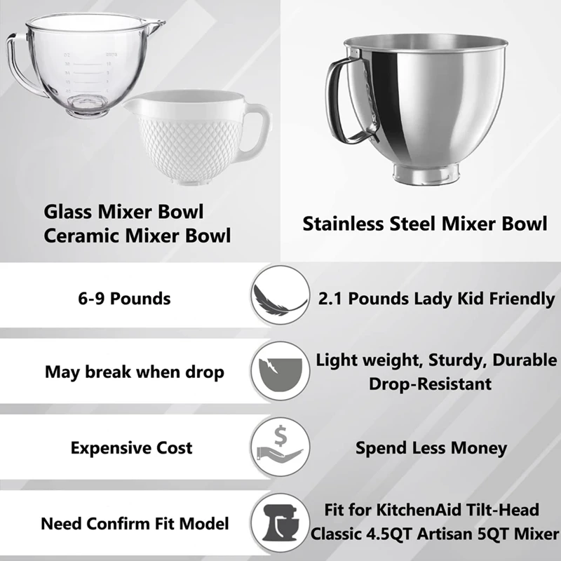 Kitchenaid – bol en acier inoxydable 4.5