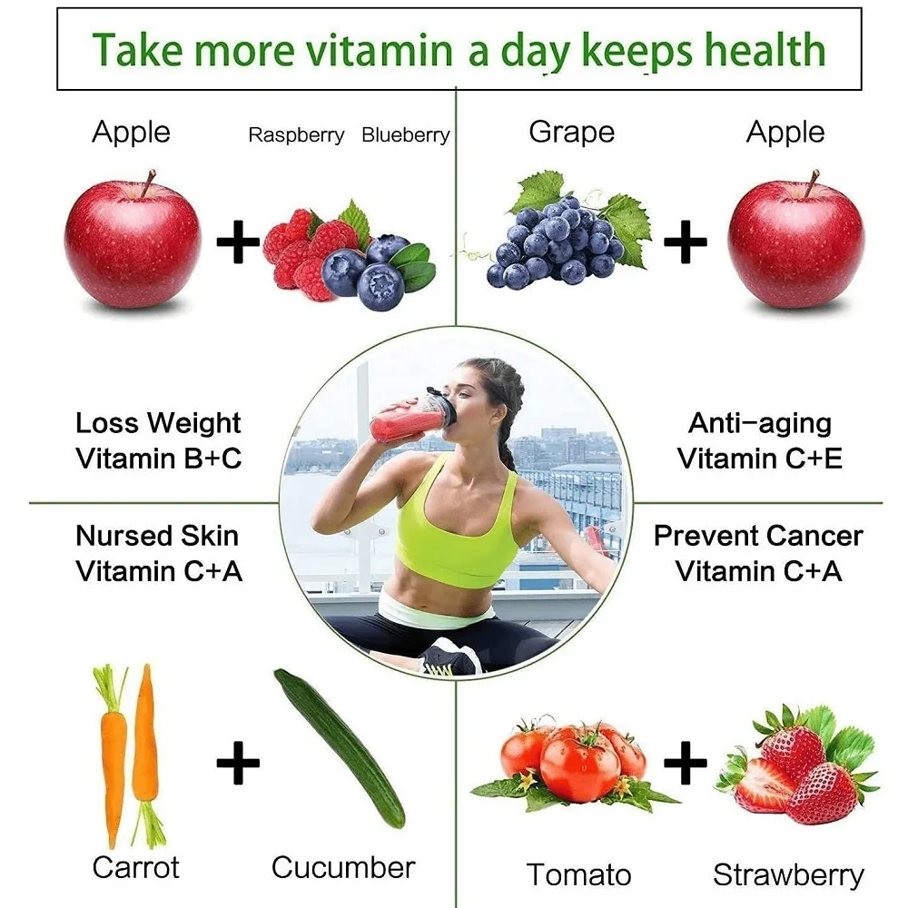 Lame extractrice professionnelle à 6 ailettes pour Nutri Ninja Auto IQ BL480W-70 BL480D-30DOB BL450-70 BL451-70 BL454-70 BL455-70 BL481-70 BL482-70