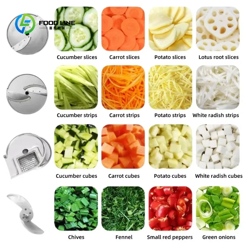 Coupe-légumes professionnel personnalisé pour oignons et pommes de terre