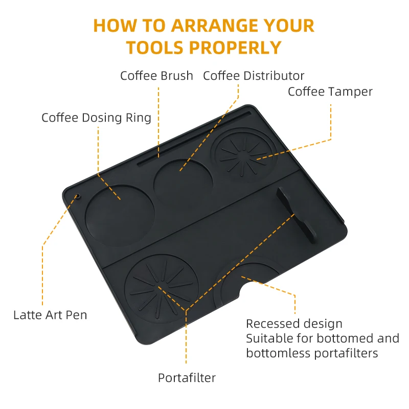Tapis de doseur de café