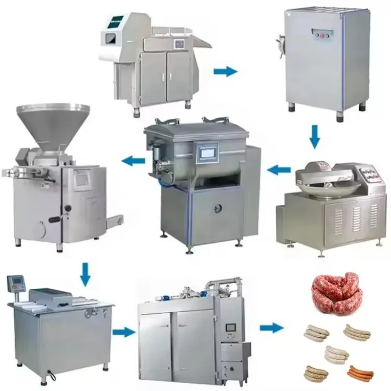 Machine à farcir les saucisses automatique à haute capacité