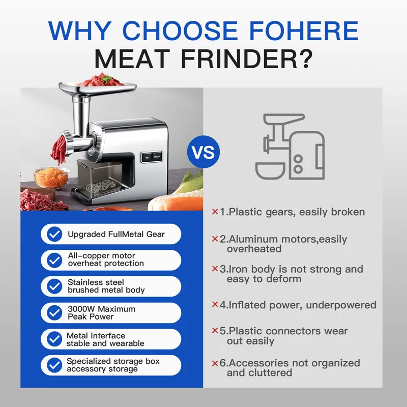 Hachoir à viande électrique professionnel – Hachoir et poussoir à saucisses en acier inoxydable pour la fabrication maison de viande séchée, facile à nettoyer