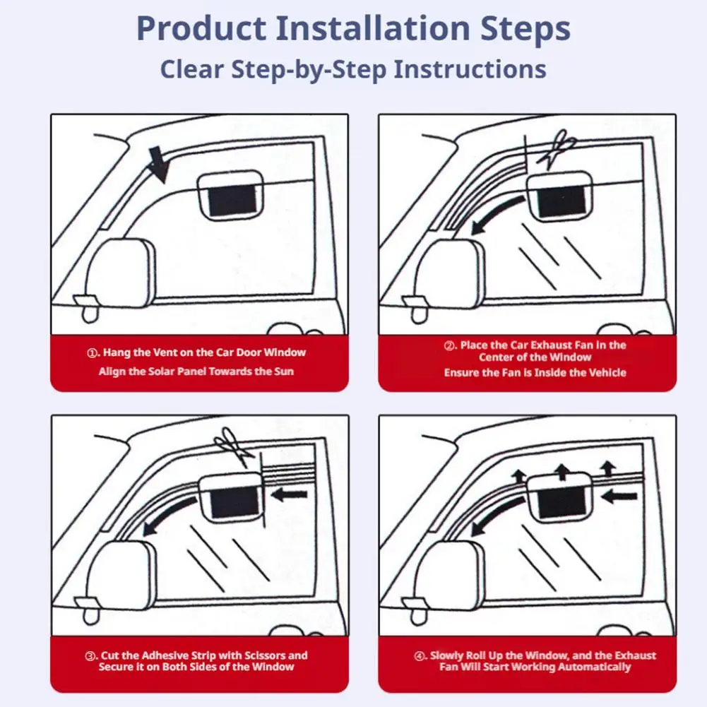 Ventilateur de ventilation pour voiture à énergie solaire, puissant, pour la circulation de l'air et l'extraction de la chaleur, pour éviter la surchauffe de l'intérieur de la voiture