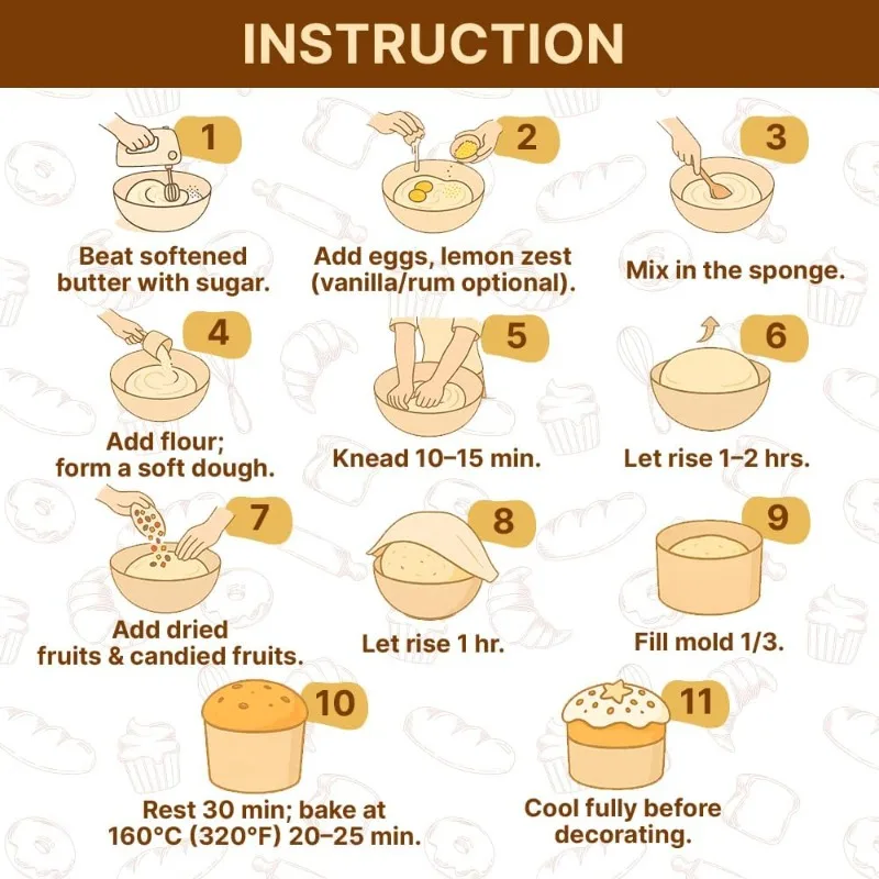 Moule en papier pour Panettone