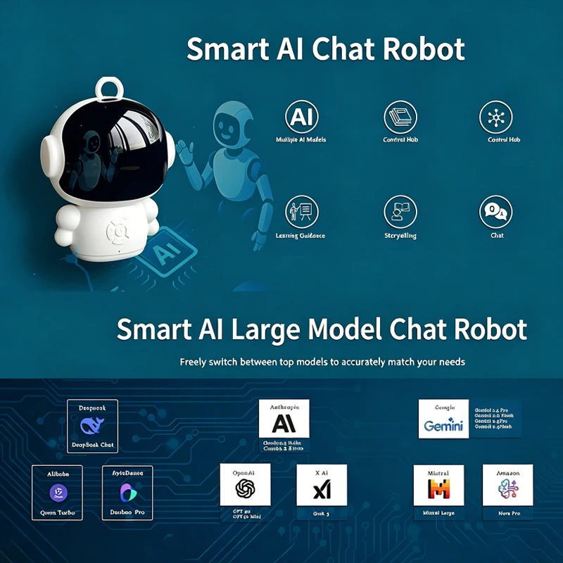 Robot intelligent IA WiFi, jouets éducatifs pour enfants, reconnaissance vocale et machine d'apprentissage interactive par la voix