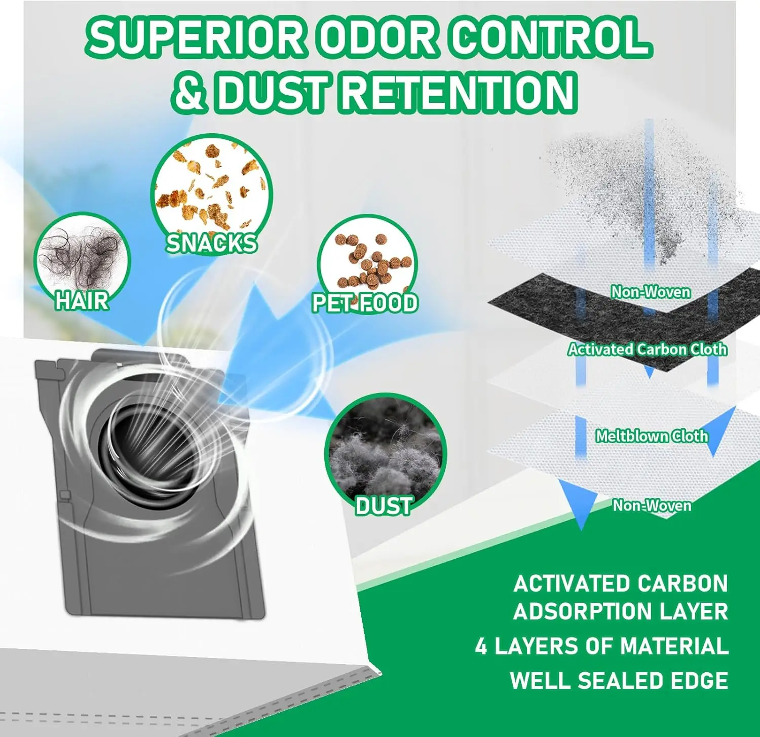 Accessoires pour aspirateur robot Dreame L10s Ultra CE : brosse principale