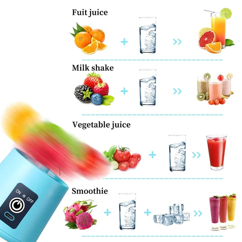 Mixeur de jus domestique 380 ml, mini-presse-agrumes électrique rechargeable par USB, mixeur de smoothies, mixeur de milk-shakes, mixeur portable pour pique-nique en plein air