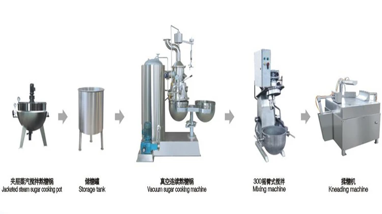 Machine à pâtes