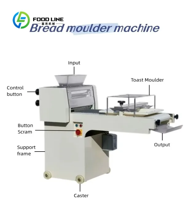 Machine à façonner la pâte à pain entièrement automatique et personnalisable pour boulangerie commerciale – Équipement