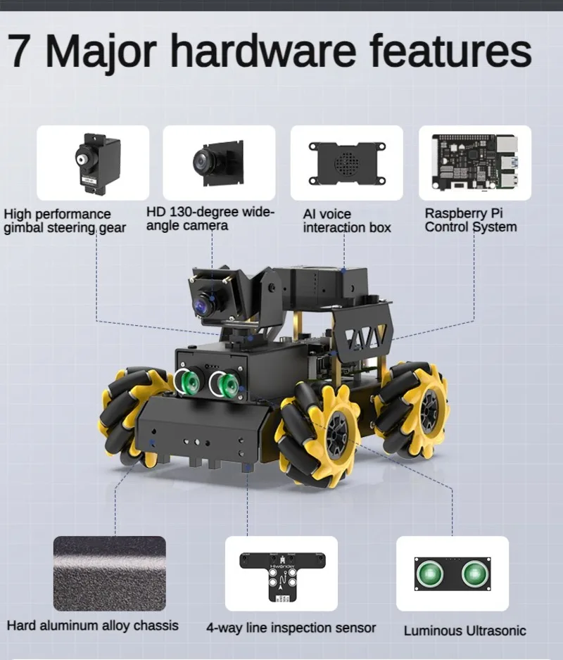TurboPi ROS2 Robot voiture Mecanum roues AI Vision suivi intégré AI modèle pour ChatGPT Interaction vocale pour Raspberry Pi 5