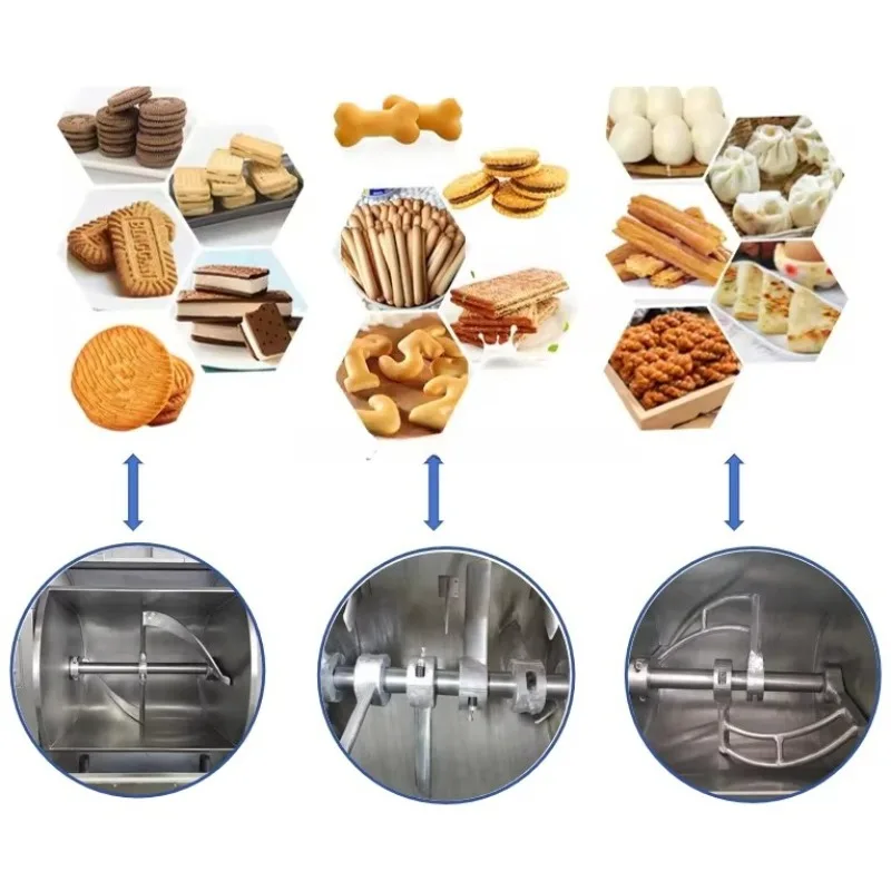 Machine commerciale de mélangeur de pâte sous vide 25kg 75kg Pizza pain gâteau nouilles blé farine mélange